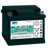 Comprar Batería Sonnenschein GF12033YG1