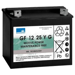 Sonnenschein GF12025YG Battery 12V 28Ah