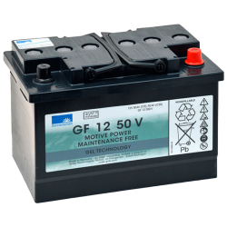 Sonnenschein GF12050V Dryfit Gel