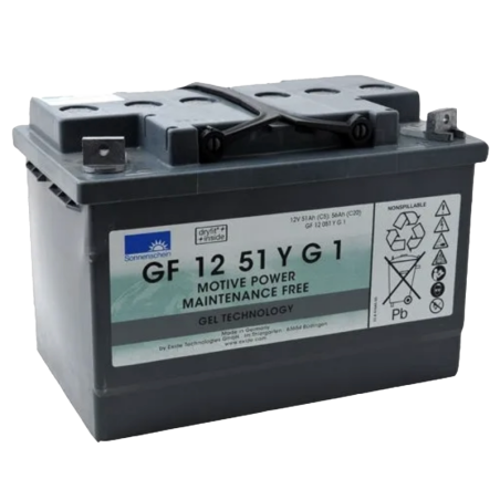 Sonnenschein GF12051YG1 Dryfit Gel