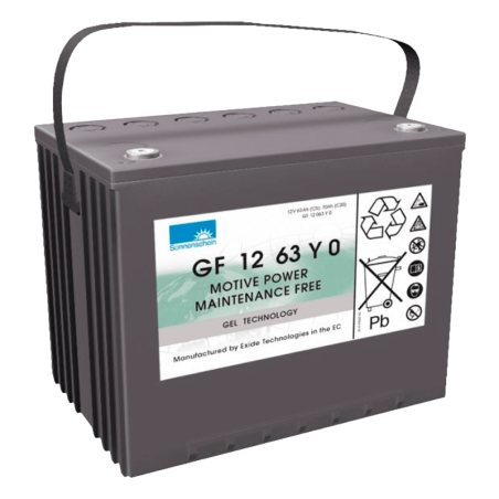 Comprar Batería Sonnenschein GF12063YO