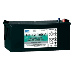 Sonnenschein GF12160V Dryfit Gel