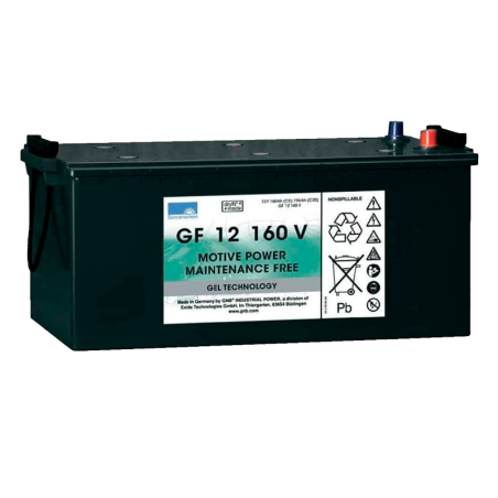 Sonnenschein GF12160V Dryfit Gel